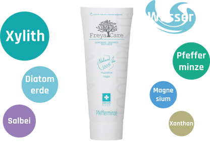 Dentifricio senza fluoro con xilitolo – Menta piperita & Salvia